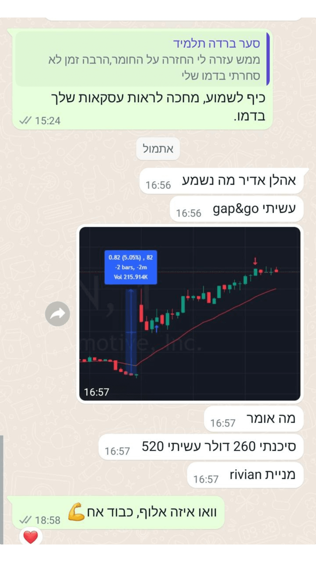 ביקורת תלמיד - סער ברדה