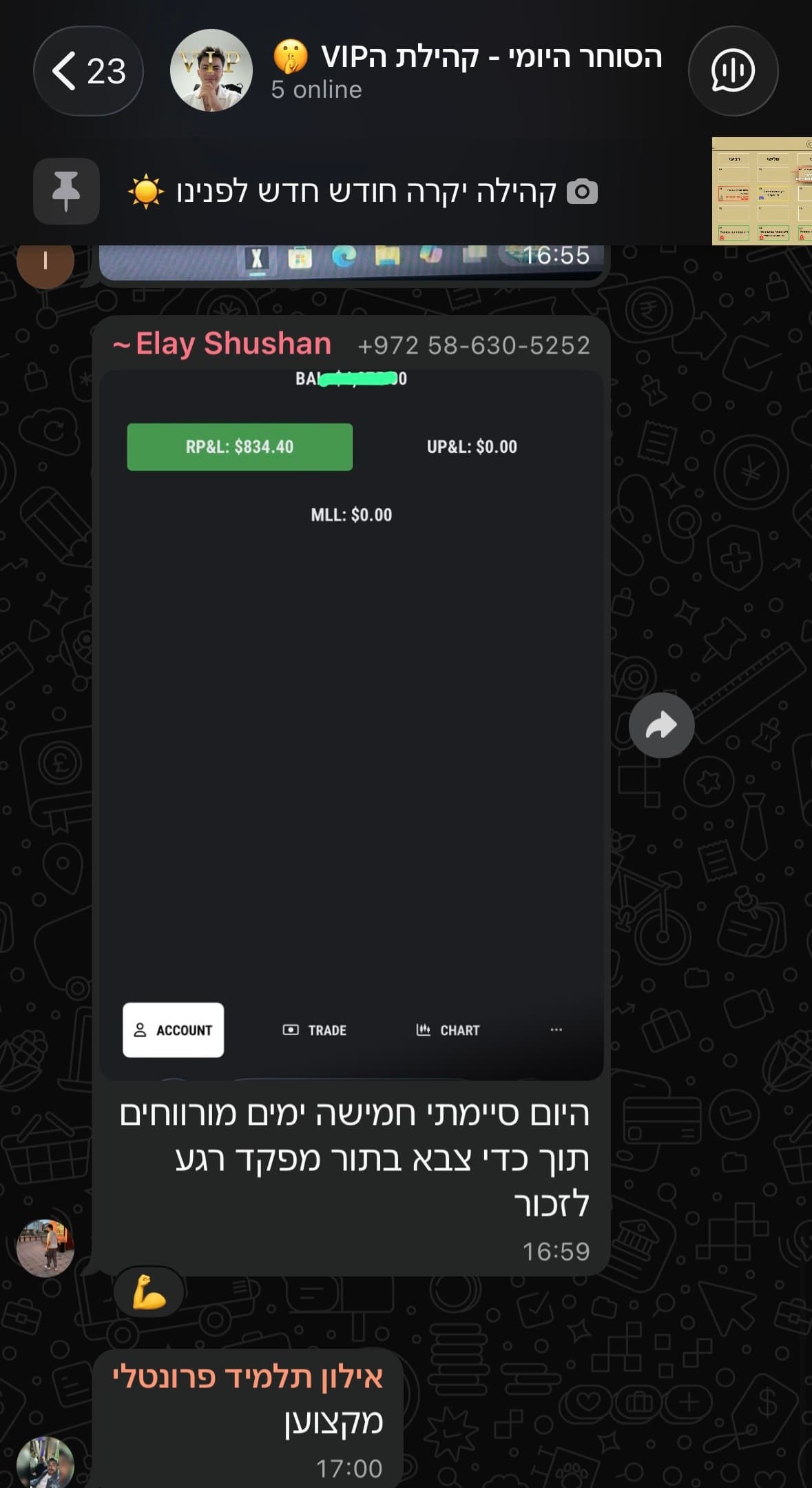 תוצאה - הצלחה במסחר